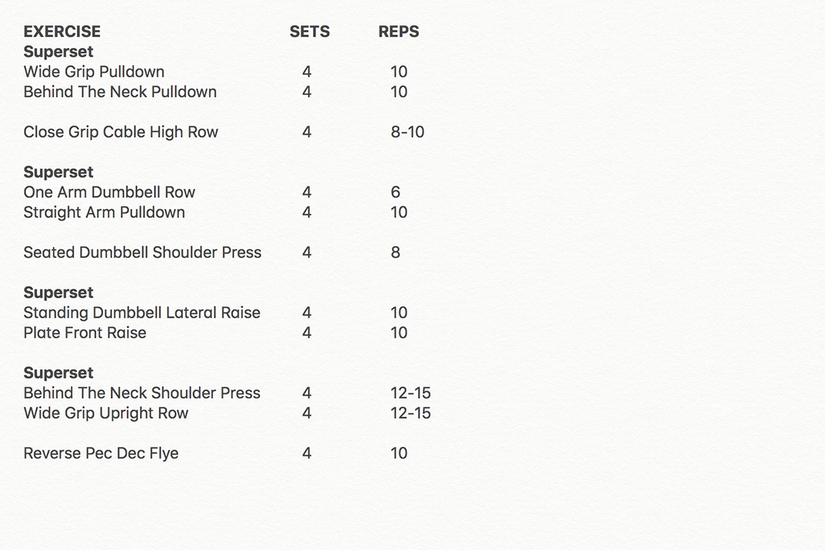 Shoulder Chart Workout